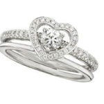 The Valentine’s Vault: An Engaging Way to Increase Diamond Sales