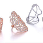 Put the Pedal to the Metal: What’s New in Precious Metals