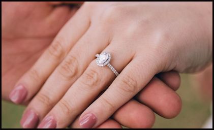 A Diamond Engagement Ring in a Hand