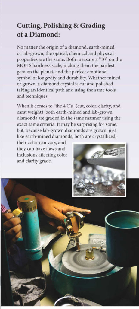 A Tale of Two Diamonds - The Plumb Club