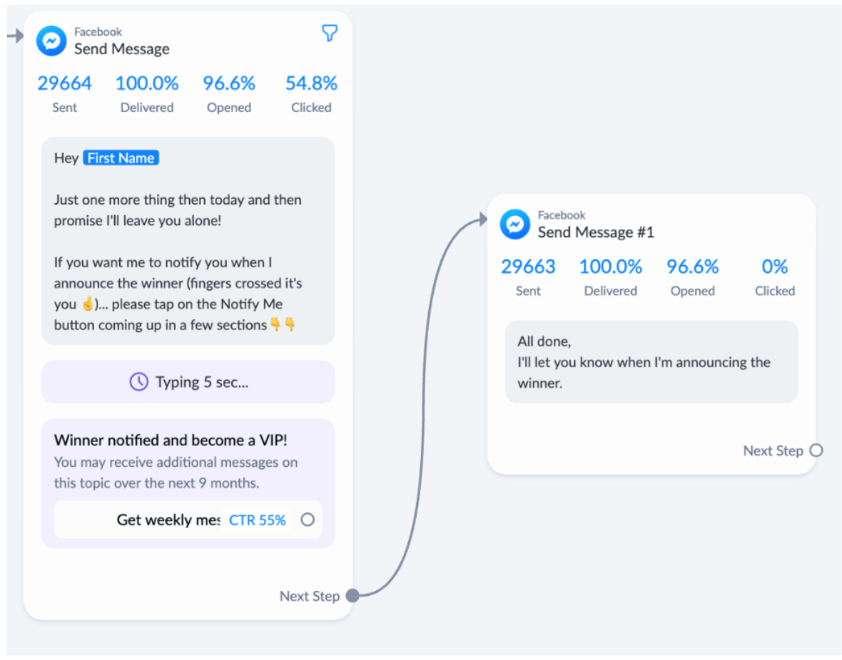Image of conversational chatbot flow in ManyChat
