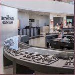 Interior Design: Essential Aspects to Interior Space Planning for Jewelry Stores