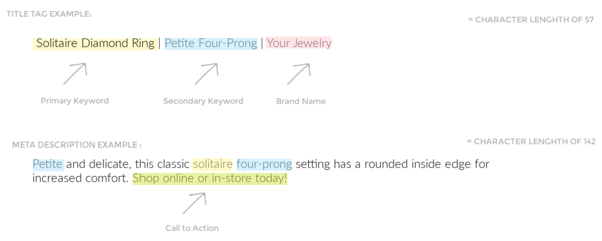 A screenshot of a computer Description automatically generated