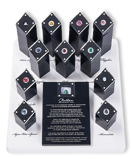 Standard AGR display